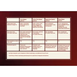 Vintage Gold base Soft-кавер база з поталью 30ml